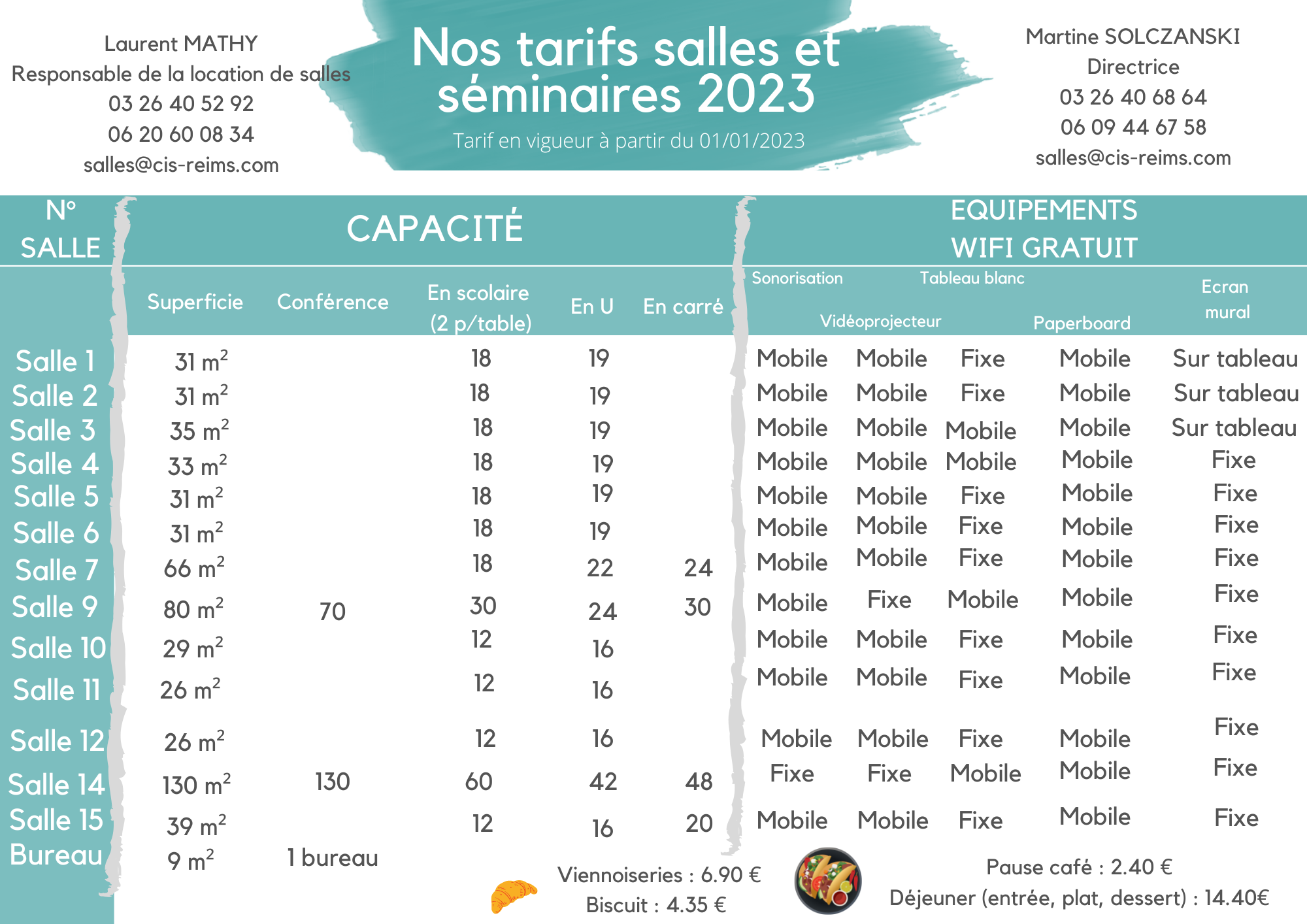 tarifs salles de réunion 2023 sans prix capacité des salles de réunion