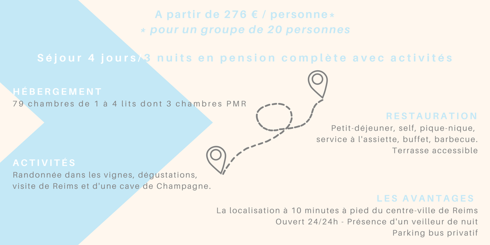 randonnée 2 retouche séjour sensoriel à Reims et séjour adapté aux handicaps