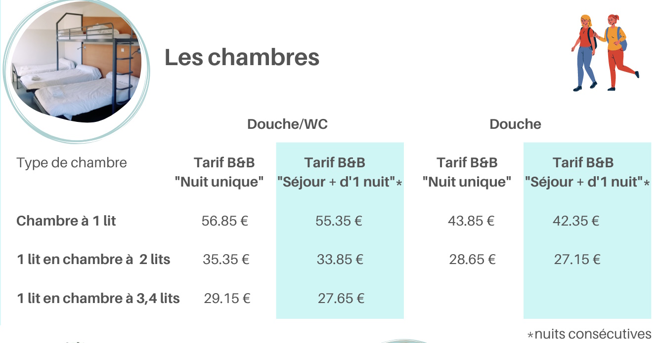 tarifs groupes brochure des tarifs groupes 2023